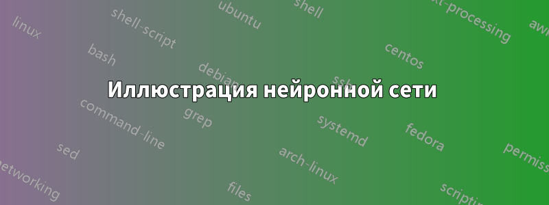 Иллюстрация нейронной сети