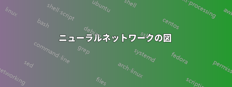 ニューラルネットワークの図