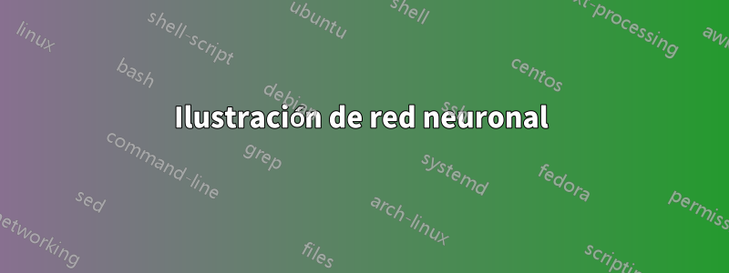 Ilustración de red neuronal