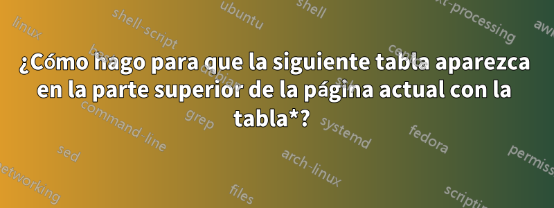 ¿Cómo hago para que la siguiente tabla aparezca en la parte superior de la página actual con la tabla*? 