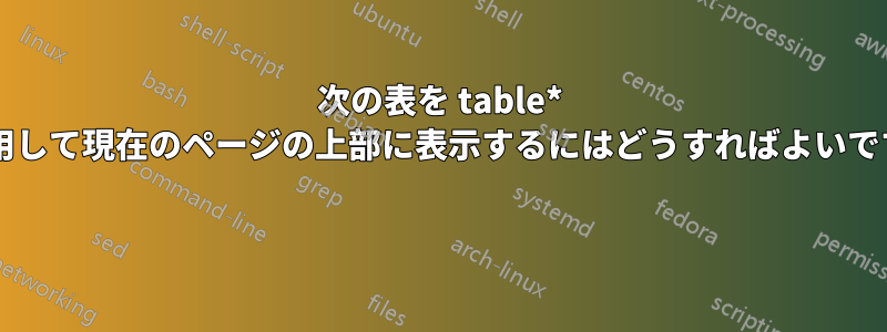 次の表を table* を使用して現在のページの上部に表示するにはどうすればよいですか? 