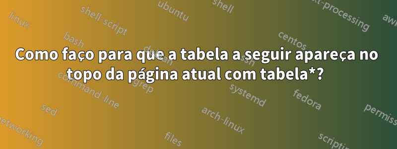 Como faço para que a tabela a seguir apareça no topo da página atual com tabela*? 