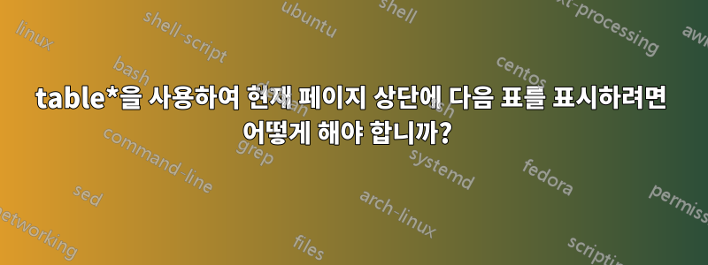 table*을 사용하여 현재 페이지 상단에 다음 표를 표시하려면 어떻게 해야 합니까? 