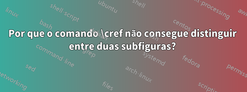 Por que o comando \cref não consegue distinguir entre duas subfiguras?