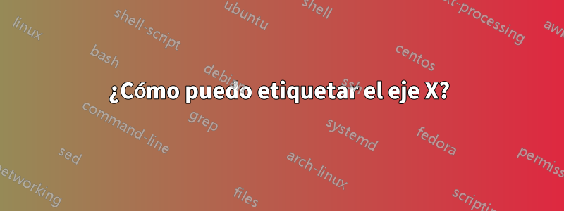 ¿Cómo puedo etiquetar el eje X?