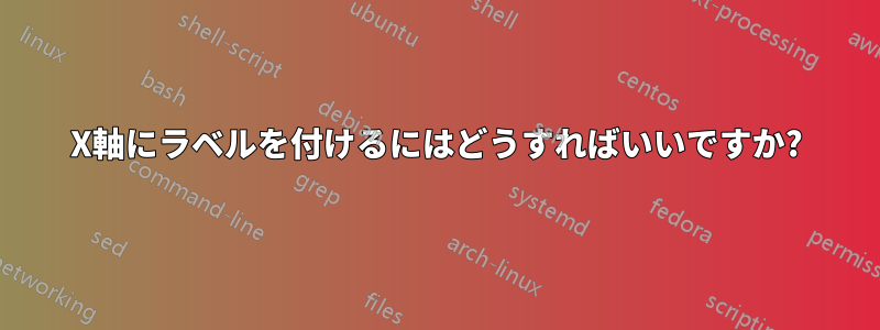 X軸にラベルを付けるにはどうすればいいですか?