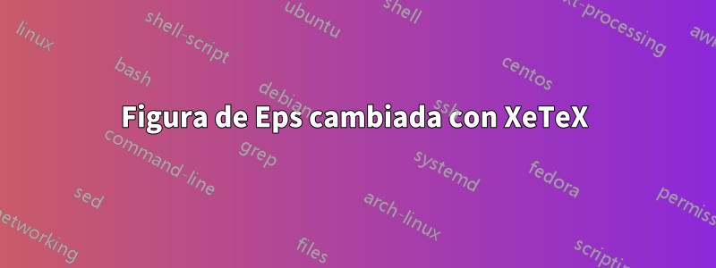 Figura de Eps cambiada con XeTeX