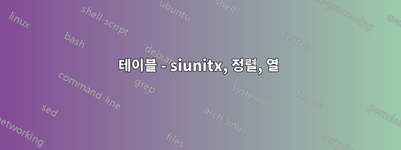 테이블 - siunitx, 정렬, 열