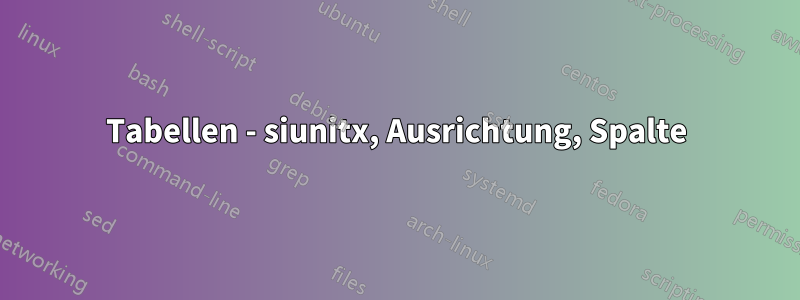 Tabellen - siunitx, Ausrichtung, Spalte