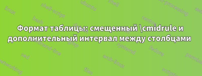 Формат таблицы: смещенный \cmidrule и дополнительный интервал между столбцами 