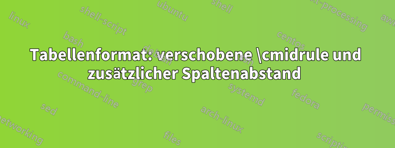 Tabellenformat: verschobene \cmidrule und zusätzlicher Spaltenabstand 