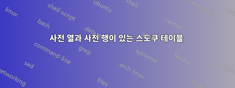 사전 열과 사전 행이 있는 스도쿠 테이블