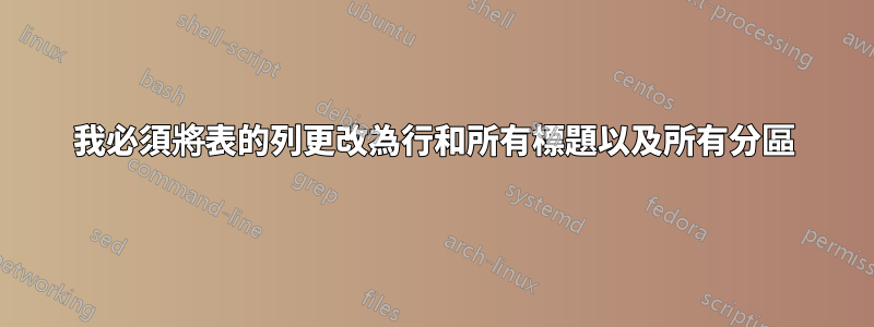 我必須將表的列更改為行和所有標題以及所有分區