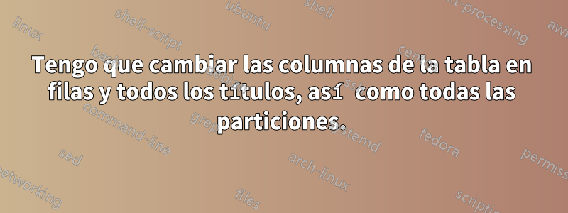 Tengo que cambiar las columnas de la tabla en filas y todos los títulos, así como todas las particiones.