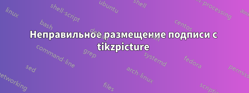 Неправильное размещение подписи с tikzpicture