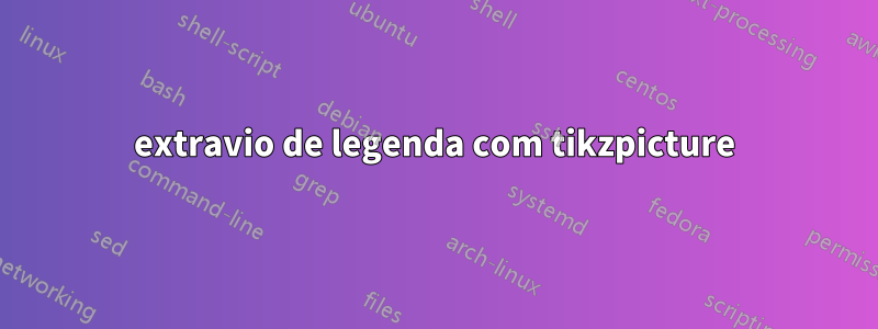 extravio de legenda com tikzpicture