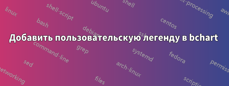 Добавить пользовательскую легенду в bchart