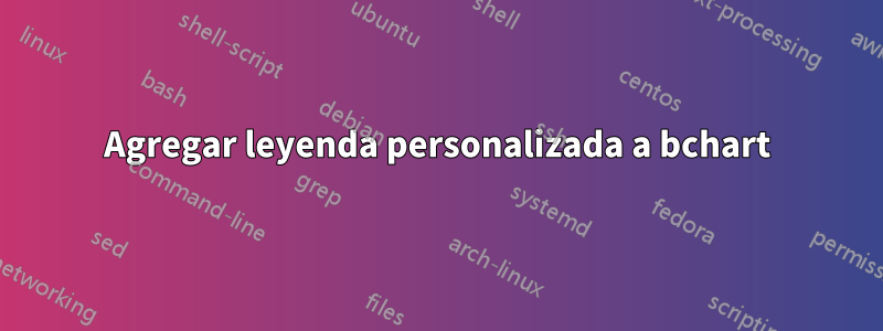 Agregar leyenda personalizada a bchart