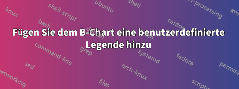 Fügen Sie dem B-Chart eine benutzerdefinierte Legende hinzu