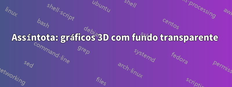 Assíntota: gráficos 3D com fundo transparente