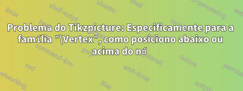 Problema do Tikzpicture: Especificamente para a família "\Vertex", como posiciono abaixo ou acima do nó