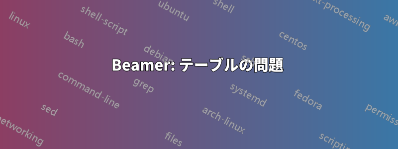 Beamer: テーブルの問題