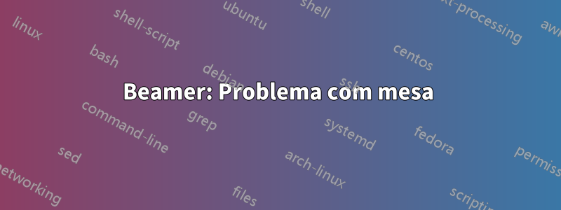 Beamer: Problema com mesa