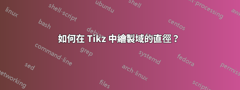 如何在 Tikz 中繪製域的直徑？