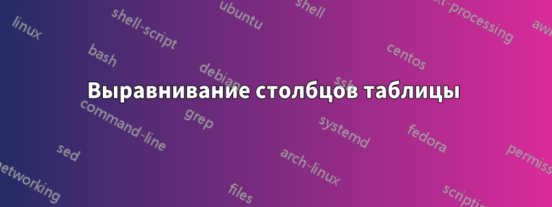 Выравнивание столбцов таблицы