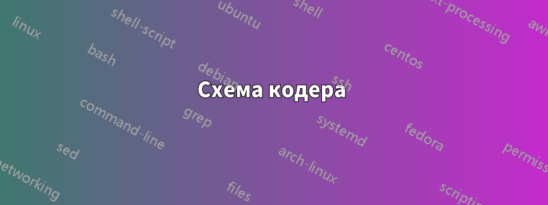 Схема кодера