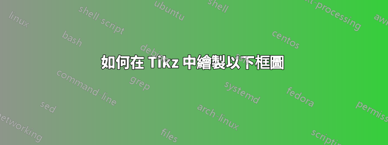 如何在 Tikz 中繪製以下框圖