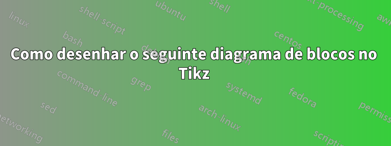 Como desenhar o seguinte diagrama de blocos no Tikz