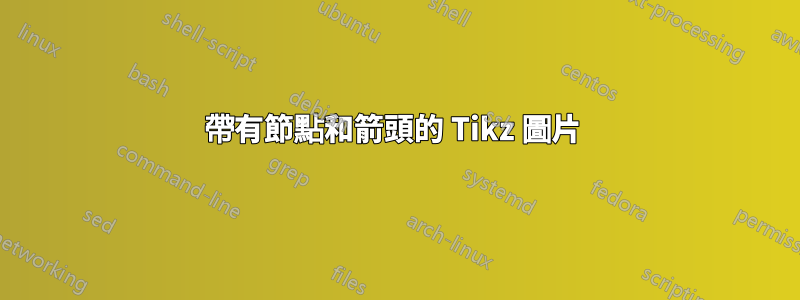 帶有節點和箭頭的 Tikz 圖片 