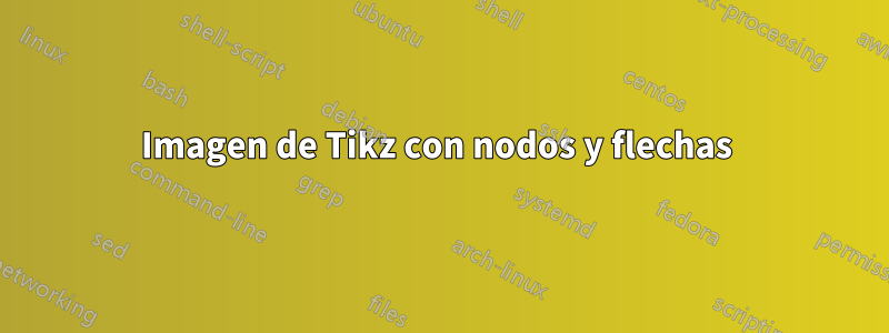 Imagen de Tikz con nodos y flechas 