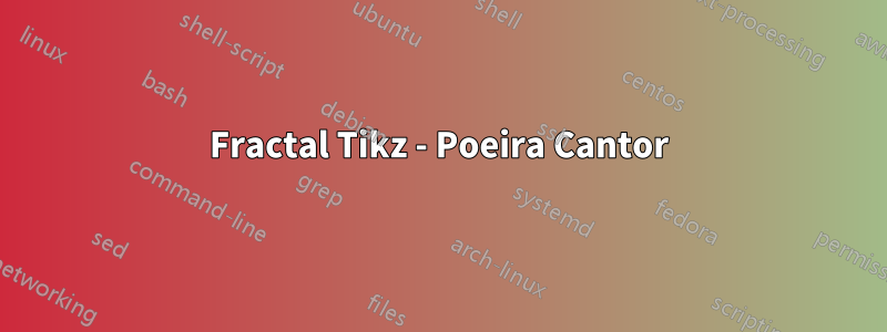 Fractal Tikz - Poeira Cantor