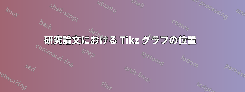 研究論文における Tikz グラフの位置 