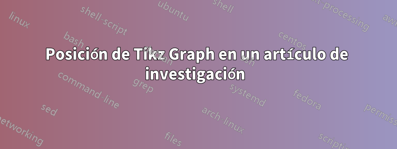 Posición de Tikz Graph en un artículo de investigación 