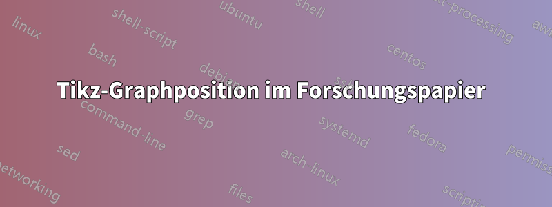 Tikz-Graphposition im Forschungspapier 