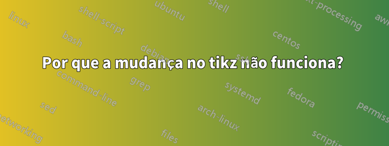 Por que a mudança no tikz não funciona?