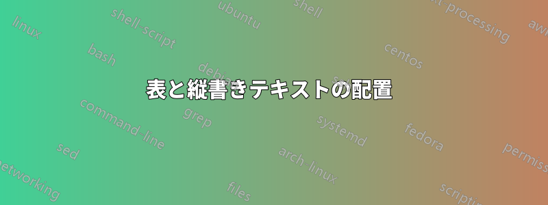 表と縦書きテキストの配置 