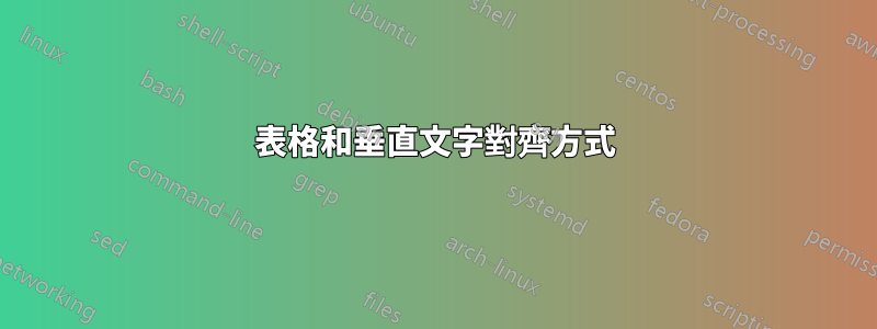 表格和垂直文字對齊方式