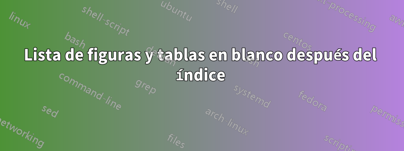 Lista de figuras y tablas en blanco después del índice