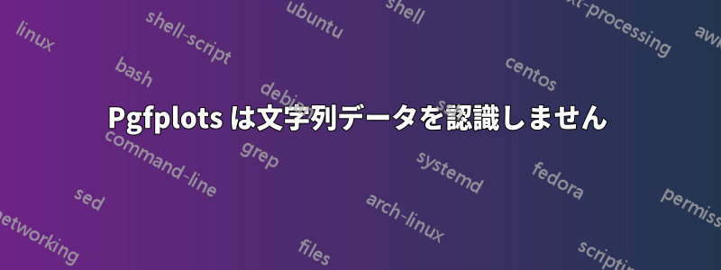 Pgfplots は文字列データを認識しません