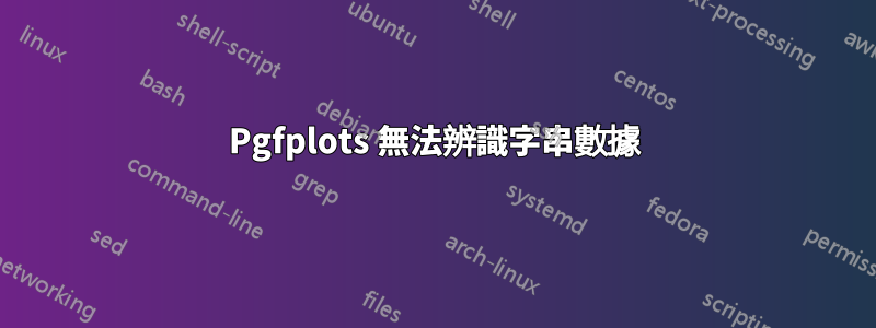 Pgfplots 無法辨識字串數據