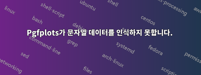 Pgfplots가 문자열 데이터를 인식하지 못합니다.