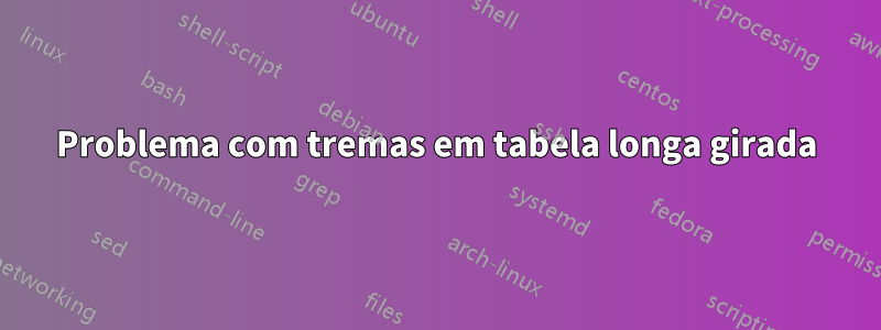 Problema com tremas em tabela longa girada