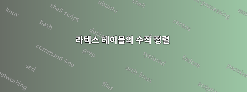라텍스 테이블의 수직 정렬