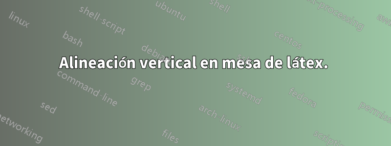 Alineación vertical en mesa de látex.