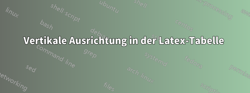 Vertikale Ausrichtung in der Latex-Tabelle
