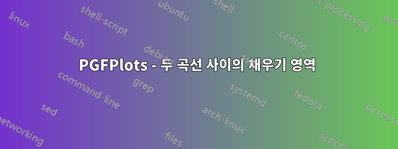 PGFPlots - 두 곡선 사이의 채우기 영역